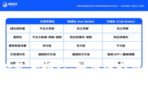 2023年加密货币走势软件排行：如何选择最佳工具进行投资决策