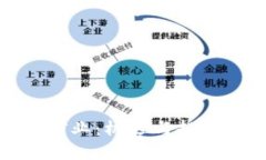 全面解析加密货币挖矿业