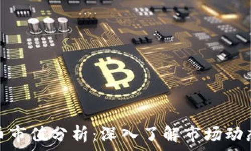   
加密数字货币市值分析：深入了解市场动态与投资机会