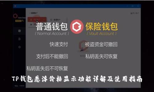 TP钱包悬浮价格显示功能详解及使用指南