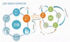 如何通过TP钱包轻松购买