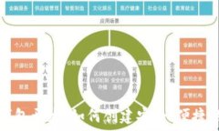   加密货币钱包开发：如何