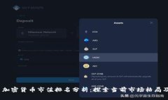  (Title): 加密货币市值排名