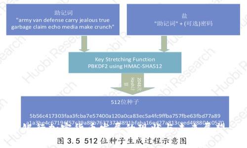 银行加密货币发展的现状与未来展望