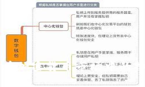 狗狗币（Dogecoin）在加密货币市场中的排名分析与投资前景