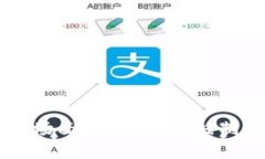 韩国加密货币市场面临的