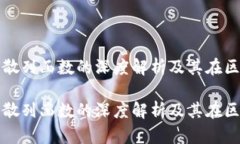探索加密货币散列函数的