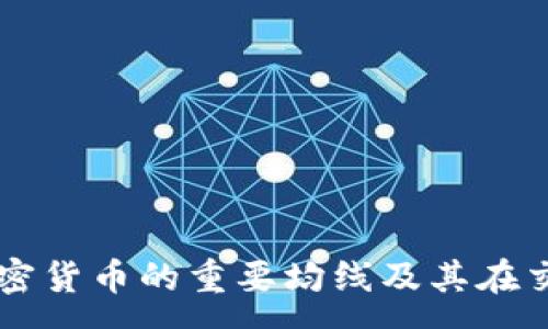 :

深度解析加密货币的重要均线及其在交易中的应用