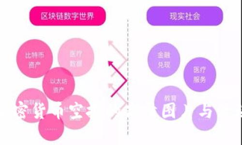 探索加密货币空投的高清图片与活动分析