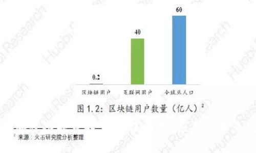 货币加密功能详解：理解其原理、应用及未来发展