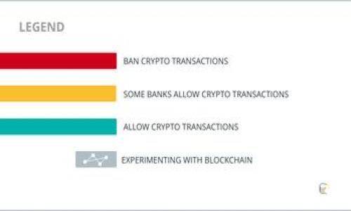
怎样将BNB转入TP钱包的详细指南