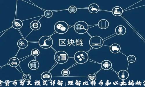 
加密货币分叉模式详解：理解比特币和以太坊的演变