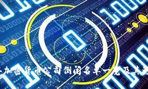 2023年加密货币公司倒闭名单一览及其影响分析