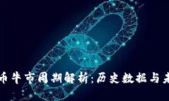加密货币牛市周期解析：