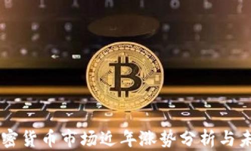 
美国加密货币市场近年涨势分析与未来展望