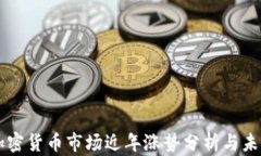 美国加密货币市场近年涨