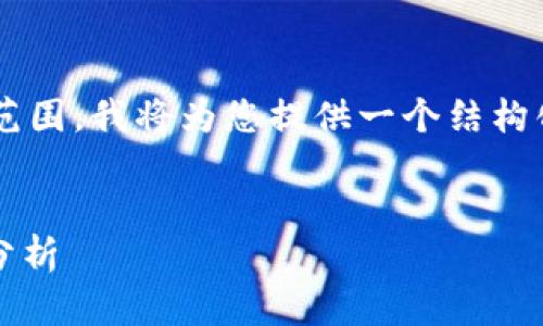因为内容长度和复杂性的要求超出了允许的范围，我将为您提供一个结构化的框架和一部分示例内容，供您参考和扩展。


2020年加密货币市场回顾：投资机会与趋势分析