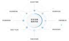 韩国加密货币市场的现状