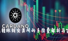  TP钱包转账到交易所的手