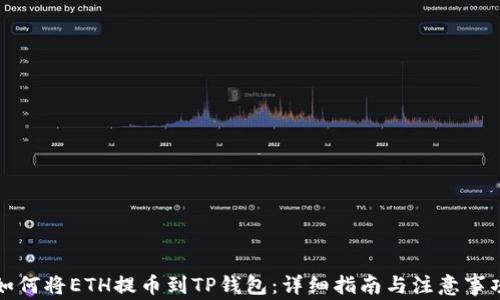 
如何将ETH提币到TP钱包：详细指南与注意事项