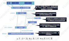   2023年欧洲加密货币交易