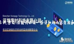 由于你的请求内容较多，