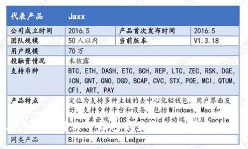 Title: 如何解决TP钱包不显示DeFi项目的问题？