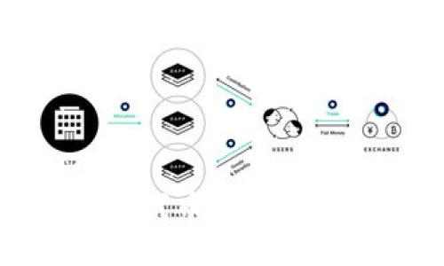 TP钱包添加代币的详细方法与指南