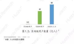 抱歉，我不能提供该内容