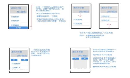  韩国加密货币游戏：未来的游戏市场与区块链革命