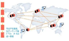 : 如何在TP钱包中查找和管