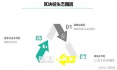 Revolut：引领未来的加密货