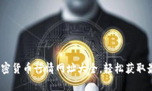 全面解析：加密货币行情网址大全，轻松获取最新市场动态