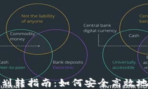 加密货币资金划转指南:如何安全高效地进行资金转移