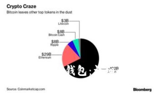 如何将账户地址添加到TP钱包：详细步骤与常见问题解答