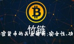 加密钱包与加密货币的关