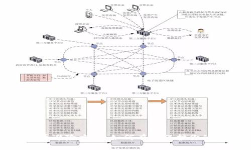: 加密货币避险方案：如何有效保护你的数字资产