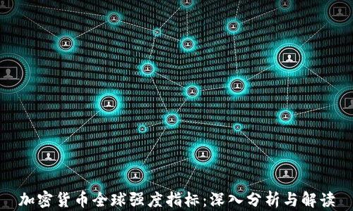 
加密货币全球强度指标：深入分析与解读