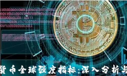 
加密货币全球强度指标：深入分析与解读