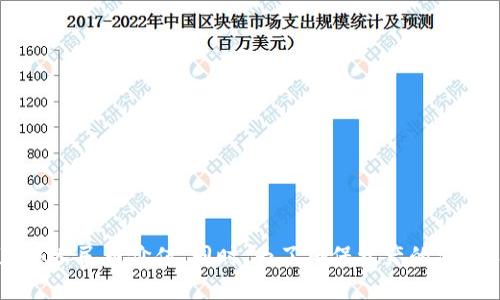   TP钱包怎么显示人民币？使用技巧与解决方案 / 
 guanjianci TP钱包, 显示人民币, 加密货币, 数字货币交易 /guanjianci 

引言
随着数字货币的快速发展，越来越多的人开始使用各种加密钱包来管理他们的数字资产。TP钱包是一个流行的数字货币钱包，它支持多种区块链和资产管理，包括Ethereum、TRON等。在使用TP钱包的过程中，许多用户可能会遇到如何显示人民币的问题。本篇文章将详细介绍如何在TP钱包中显示人民币，并提供一些实用的使用技巧与解决方案。

TP钱包概述
TP钱包是一款多功能的加密数字钱包，允许运行在移动设备上。它不仅支持多种加密货币的存储和管理，还提供多种功能，如去中心化交易、资产借贷等，以适应不断变化的市场需求。TP钱包的用户界面友好，加上其自主控制私钥的特性，使其在加密货币用户中备受欢迎。また、TP钱包は多種多様な通貨をサポートしており、その中にはビットコイン、イーサリアム、トロンなどが含まれています。

为什么需要在TP钱包中显示人民币？
显示人民币的需求，主要体现在以下几个方面：
ul
    listrong便于资产价值：/strong对于许多用户来说，目前仍以人民币为日常交易货币，因此将资产以人民币显示，可以更直观地了解资产的当前价值。/li
    listrong提高交易便捷性：/strong在进行数字货币的交易时，用户常常需要知道其值多少人民币，这样才能作出更有利的交易决策。/li
    listrong吸引更多用户：/strong对新手用户而言，如果能直接看到人民币和加密货币之间的转换，将会降低学习和使用的门槛。/li
/ul

如何在TP钱包中显示人民币
虽然TP钱包原生不直接支持显示人民币的功能，但用户可以通过以下方法来实现：

h4方法一：通过市场行情功能/h4
TP钱包通常提供实时的市场行情数据，其中包含各类加密货币相对于法定货币的转换率。用户可以在TP钱包中通过如下步骤获取人民币价格：
ol
    li打开TP钱包APP。/li
    li转到市场行情（Market）部分。/li
    li找到自己所持有的数字货币。/li
    li查看与人民币的汇率或市场价格。/li
/ol
这种方法虽然不能直接在余额栏显示人民币，但用户可以通过查看相关市场行情快速了解其数字资产的人民币价值。

h4方法二：手动换算/h4
用户还可以使用一些在线的汇率换算工具，将所持有的加密货币数量与当前的市场价格进行换算，从而得出相应的人民币价值。这需要用户对当前的市场价格有一定的跟踪：
ol
    li打开一个加密货币价格查询网站或APP。/li
    li输入您所持有的加密货币种类及数量。/li
    li查看与人民币详细的换算结果。/li
/ol
这种方式虽然略显繁琐，但能够为用户提供更为准确的计价方式。

如何根据市场波动调整人民币显示
随着数字货币市场的波动，人民币与加密货币的价值也在不断变化。确保您能够及时得到更新的价格信息，可以采用以下几种方式：

h4API接口获取数据/h4
对于一些专业用户而言，可以考虑使用API接口来实时获取加密货币与人民币的汇率。市场上有许多提供加密货币价格数据的API，比如CoinGecko、CoinMarketCap等，用户可以根据自己的需求进行选择。

h4动态更新的工具/h4
许多数字货币交易平台或应用都会提供动态更新的工具，用户可利用这些工具直接在TC钱包中查看自己资产的人民币价值。这些工具往通常是插件或者集成在应用中的功能，需要用户进行相应的设置。

TP钱包的优势及使用注意事项
TP钱包提供了一系列的功能和服务，这些优势使得它在众多钱包中脱颖而出：
ul
    listrong安全性高：/strongTP钱包允许用户自主控制私钥，增强了资产的安全性。/li
    listrong用户友好：/strong即使对非技术用户也容易上手，所有功能一目了然。/li
    listrong多币种支持：/strong支持以多种加密货币存储与兑换。/li
/ul
同时，在使用TP钱包时，用户需要注意以下几点：
ul
    listrong定期更新：/strong务必注意钱包及其相关功能的更新，以确保使用体验与安全性。/li
    listrong安全防范：/strong不随意将私钥或助记词分享给他人，防止被黑客攻击。/li
    listrong注意假冒网站：/strong在下载钱包或相关应用时，务必通过官方渠道进行下载。/li
/ul

常见问题解答

h41. TP钱包是否支持法币交易？/h4
TP钱包主要是服务于加密货币交易的平台，虽然它并不直接支持法币的交易，但用户依然可以通过提现功能将加密货币转回法定货币，参与市场交易。
很多交易所支持法币交易，用户可以将TP钱包中的加密货币转入交易所，然后进行法币的交易。不同的交易所，其手续费、交易对、流动性等都会有所不同，因此选择合适的交易所对用户的交易体验影响深远。
用户在进行法币交易时，还需要关注相关的法律法规，特别是在中国等对加密货币行业较为严管的地区，用户务必谨慎行事，避免造成不必要的损失或法律纠纷。

h42. 如何安全使用TP钱包？/h4
使用TP钱包时安全性非常重要，用户要确保资产的安全，以下是一些实用的安全措施：
ul
    listrong定期备份钱包：/strong用户需要定期备份TP钱包的数据，并将备份保存在安全的地方。/li
    listrong启用双重认证：/strong如果TP钱包支持双重认证机制，务必要开启，以提高账户的安全性。/li
    listrong保持软件更新：/strong定期检查软件更新，采用最新版的安全补丁和功能。/li
/ul
此外，用户在进行交易时，也要注意验证交易对方的身份，尤其是在使用去中心化平台进行交易时，确保交易是安全的，避免被骗。

h43. TP钱包支持哪些加密货币？/h4
TP钱包支持多种主流的加密货币，包括但不限于：
ul
    li比特币（Bitcoin）/li
    li以太坊（Ethereum）/li
    li波场（TRON）/li
    liERC20代币及其他多种代币/li
/ul
用户可以通过TP钱包进行多种加密资产的管理及交易，确保自己能够在多变的市场中灵活应对。不过，用户在输入地址进行转账时，一定要仔细核对，以免造成资产的损失。

h44. 为什么我的TP钱包余额不准确？/h4
用户在使用TP钱包时，可能会遇到余额显示不准确的情况。这可能由于多种因素造成：
ul
    listrong网络延迟：/strong网络连接问题可能导致钱包未能及时更新余额信息，建议用户检查网络状态。/li
    listrong交易未确认：/strong如果用户刚刚进行了一笔交易，可能需要等待一定时间余额才能更新。/li
    listrong缓存问题：/strong用户的手机可能缓存了旧数据，尝试清除缓存或重新启动TP钱包，观察余额是否更新。/li
/ul
请记住，在使用数字钱包的过程中，余额的准确性至关重要，务必要确保所有资产都处于安全之中。

结论
本文详细介绍了如何在TP钱包中显示人民币以及相关使用技巧与注意事项。虽然TP钱包本身未直接支持人民币的显示，但通过市场行情功能、手动换算等方法，用户依然可以有效地获取人民币价值。同时，为了确保资产的安全，用户在使用TP钱包时应遵循安全原则，并定期关注数字货币市场的变动。希望这篇文章能够帮助用户更好地理解TP钱包及其操作，让每位用户都能合理、安全地管理自己的数字资产。