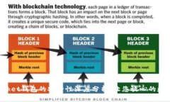: TokenPocket钱包的安全性深