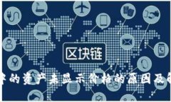 TP钱包中的资产未显示价格