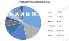 请注意：由于您的要求生