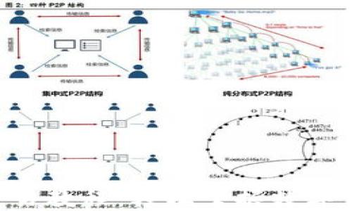 TokenPocket钱包交易教程:轻松掌握数字资产管理与交易技巧