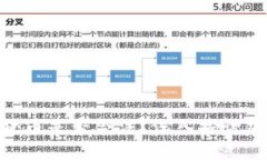 : 阿尔及利亚加密货币是否