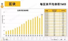 数字加密货币与股票：投