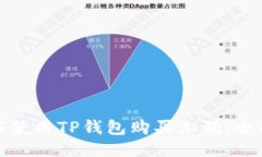 : 如何使用TP钱包购买土狗