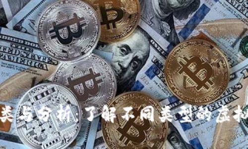 加密货币的分类与分析：了解不同类型的虚拟货币及其用途