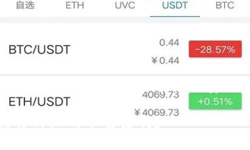 : TP钱包薄饼币投资前景分析及安全性评估

TP钱包薄饼上的币靠谱吗？