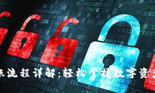TP钱包转账流程详解：轻松掌握数字资产转移技巧